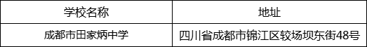 成都市田家炳中学地址在哪里？