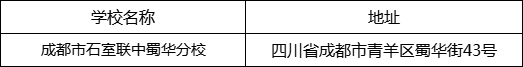 成都市石室联中蜀华分校地址在哪里？