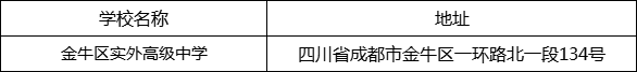 成都市金牛区实外高级中学地址在哪里？