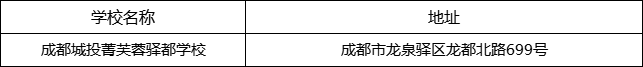 成都市成都城投菁芙蓉驿都学校地址在哪里？