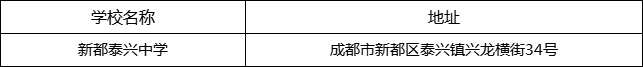 成都市新都泰兴中学地址在哪里？