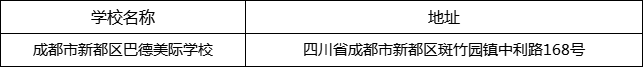 成都市新都区巴德美际学校地址在哪里？