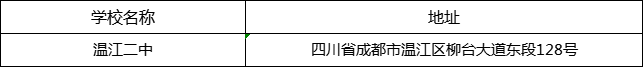 成都市温江二中地址在哪里？