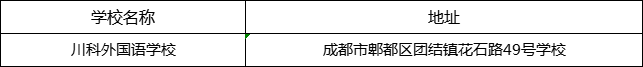 成都市川科外国语学校地址在哪里？