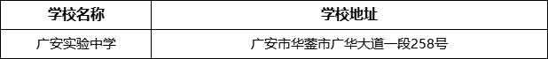 广安市广安实验中学学校地址在哪里？