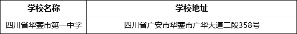 广安市四川省华蓥市第一中学学校地址在哪里？