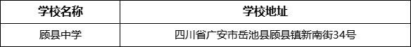 广安市顾县中学学校地址在哪里？