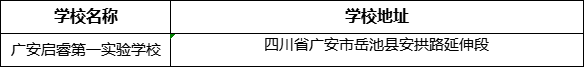 广安市广安启睿第一实验学校学校地址在哪里？