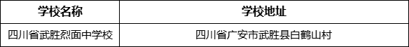 广安市四川省武胜烈面中学校学校地址在哪里？