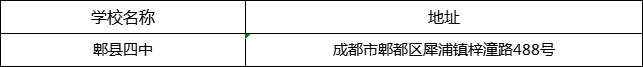 成都市郫县四中地址在哪里？
