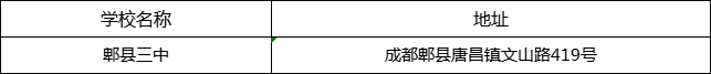 成都市郫县三中地址在哪里？