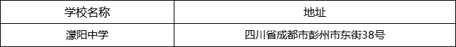 成都市濛阳中学地址在哪里？