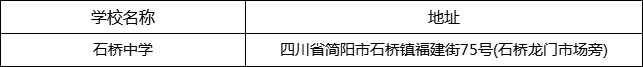 成都市石桥中学地址在哪里？