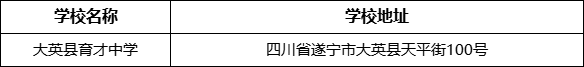 遂宁市大英县育才中学学校地址在哪里？