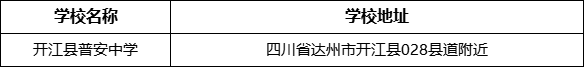 达州市开江县普安中学学校地址在哪里？