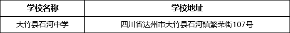 达州市大竹县石河中学学校地址在哪里？