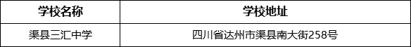 达州市渠县三汇中学学校地址在哪里？