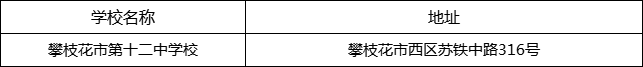 攀枝花市第十二中学校地址在哪里？