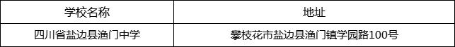 攀枝花市四川省盐边县渔门中学地址在哪里？