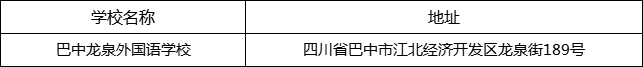 巴中市巴中龙泉外国语学校地址在哪里？