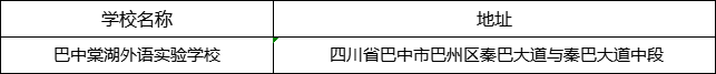 巴中市巴中棠湖外语实验学校地址在哪里？