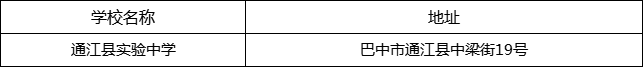 巴中市通江县实验中学地址在哪里？