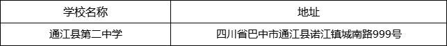 巴中市通江县第二中学地址在哪里？