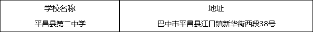 巴中市平昌县第二中学地址在哪里？