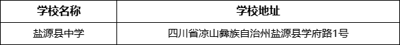 凉山州盐源县中学学校地址在哪里？