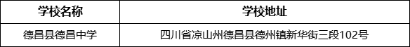 凉山州德昌县德昌中学学校地址在哪里？