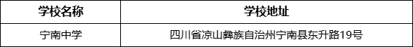 凉山州宁南中学学校地址在哪里？