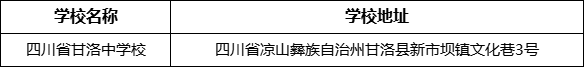 凉山州四川省甘洛中学校学校地址在哪里？