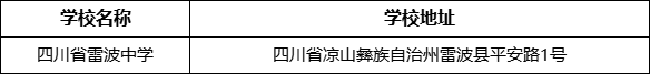 凉山州四川省雷波中学学校地址在哪里？