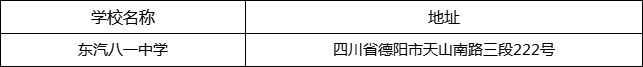 德阳市东汽八一中学地址在哪里？