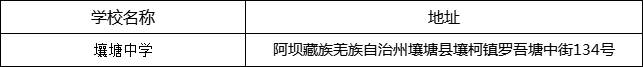 阿坝州壤塘中学地址在哪里？