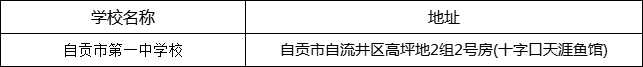 自贡市第一中学校地址在哪里？