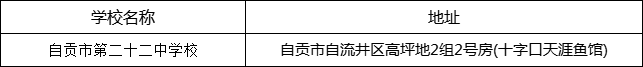 自贡市第二十二中学校地址在哪里？