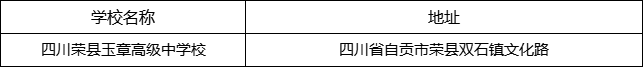 自贡市四川荣县玉章高级中学校地址在哪里？