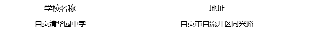 自贡市自贡清华园中学地址在哪里？