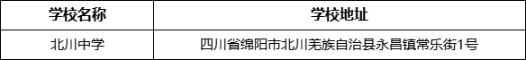 绵阳市北川中学学校地址在哪里？