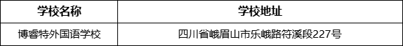 乐山市博睿特外国语学校地址在哪里?