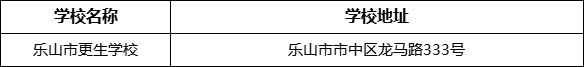 乐山市更生学校地址在哪里？