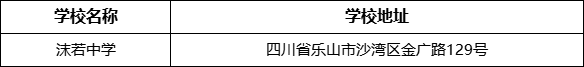 乐山市沫若中学学校地址在哪里？