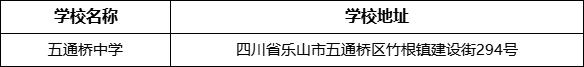 乐山市五通桥中学学校地址在哪里？