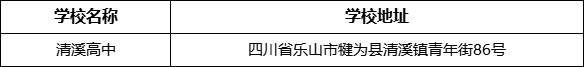 乐山市清溪高中学校地址在哪里？