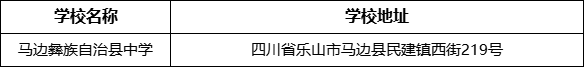 乐山市马边彝族自治县中学学校地址在哪里？