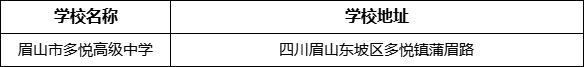 眉山市多悦高级中学学校地址在哪里？