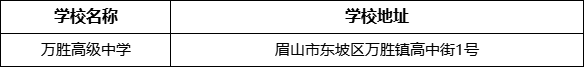 眉山市万胜高级中学学校地址在哪里？