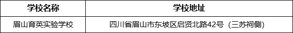 眉山市眉山育英实验学校地址在哪里？