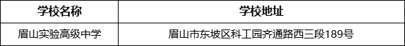 眉山市眉山实验高级中学学校地址在哪里？